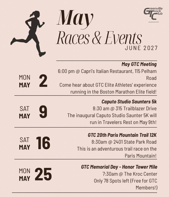 Greenville Track Club — Running in Greenville