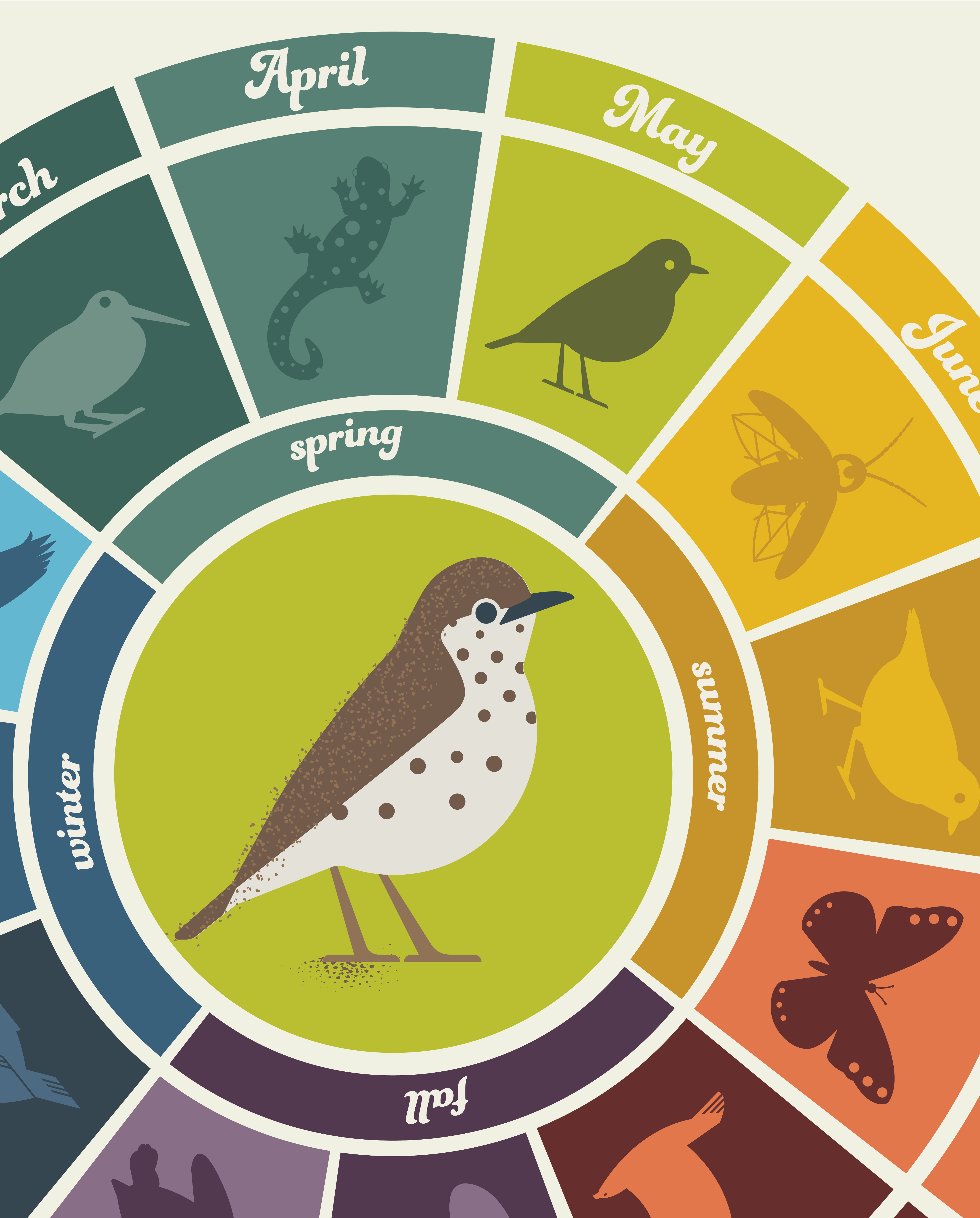 Mass Audubon — Gardening in Lincoln